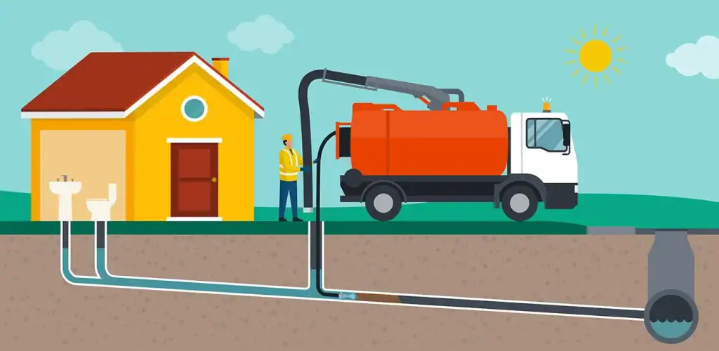 Illustration of a septic tank being pumped by a vacuum truck beside a house, with pipes connecting the house plumbing to the septic tank and a worker standing next to the truck under a sunny sky.